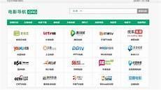 热门网站排名